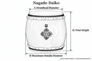 Nagado Daiko measurement diagram showing drumhead diameter, maximum outside diameter, and total height