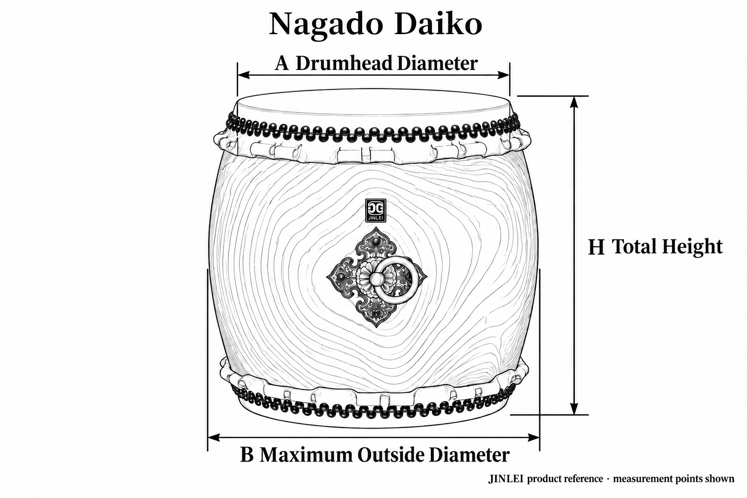 Nagado Daiko measurement diagram showing A drumhead diameter, B maximum outside diameter, and H total height